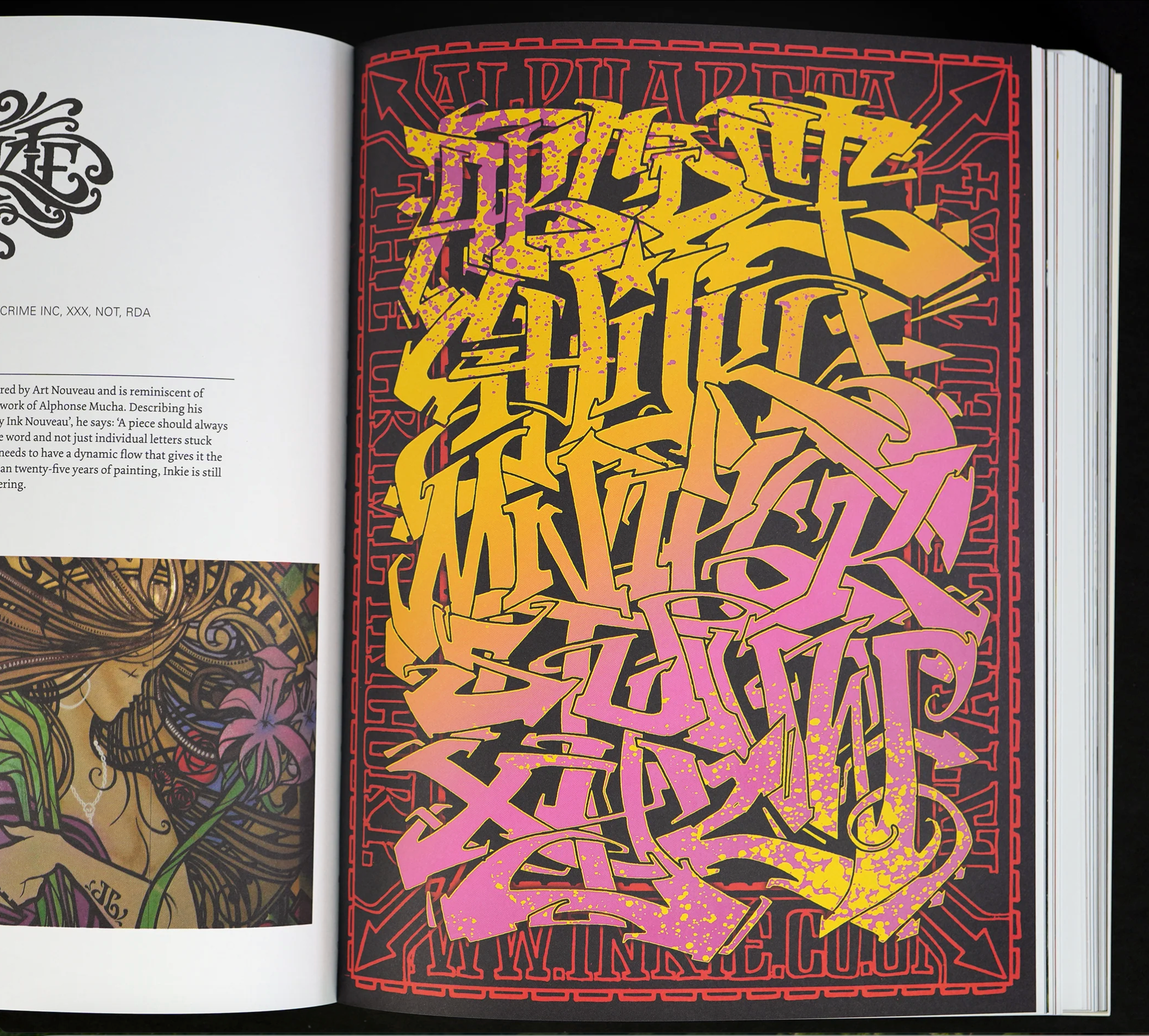 Graffiti Alphabets