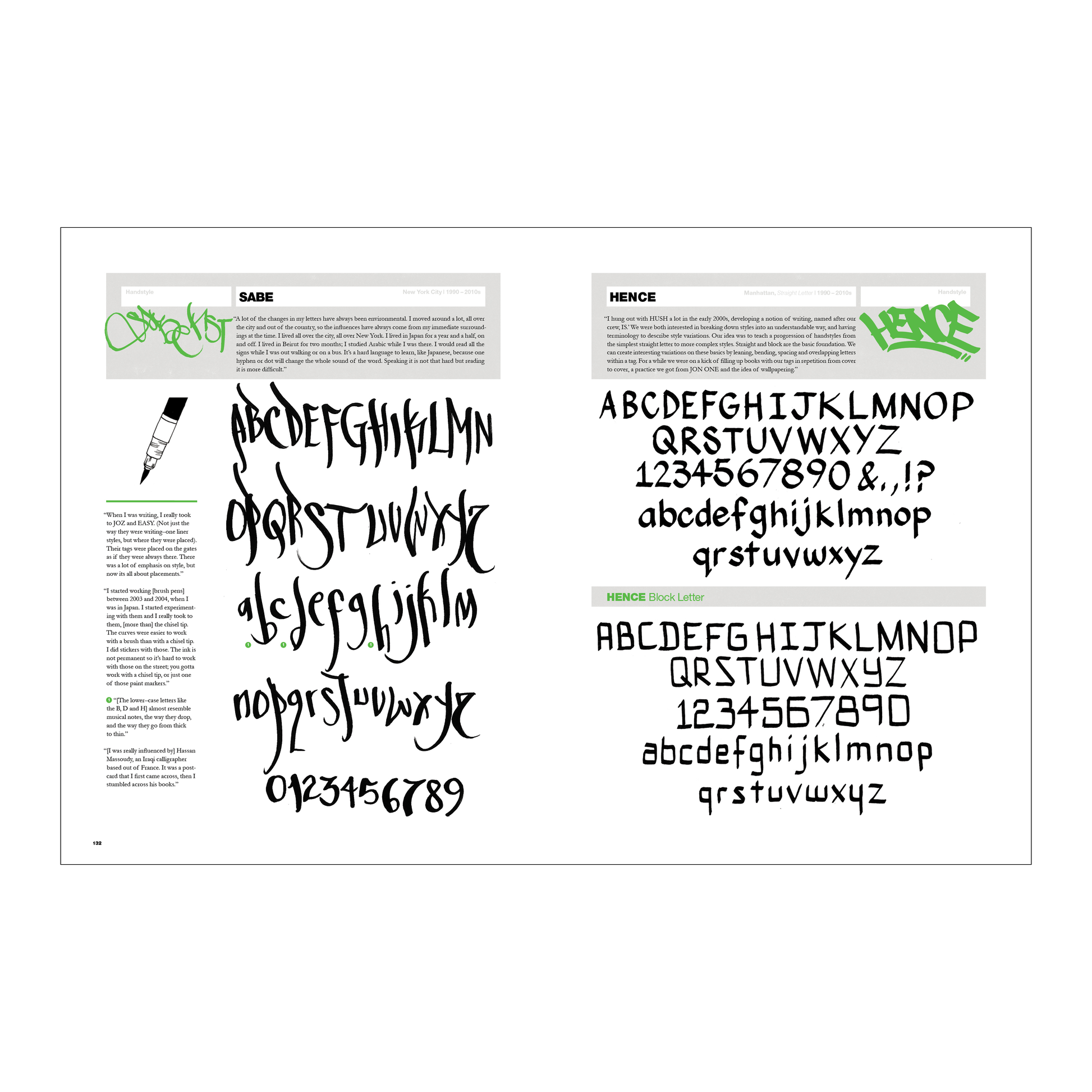 Flip The Script – Museum of Graffiti Flip The Script – Museum of Graffiti